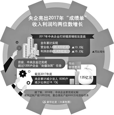 国之重器的实力与担当