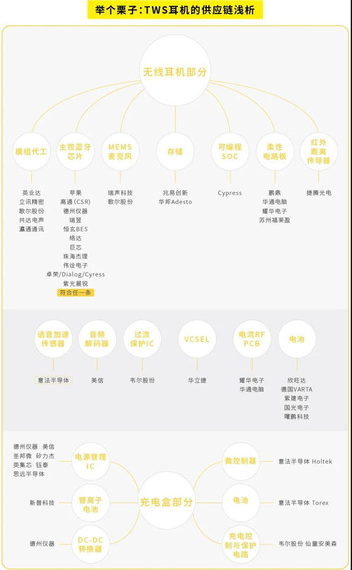 跨境电商分享者 胜途erp 开发产品千百条,赢在思维第一条