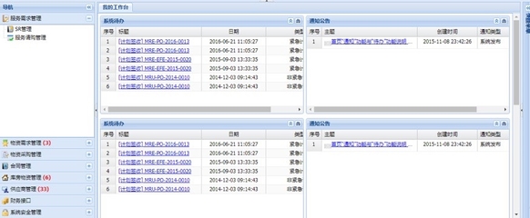 石油企业ERP管理系统