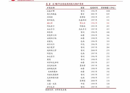 安信证券 亿联网络 300628 疫情之下逆势增长,重研发促产品结构优化升级