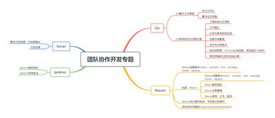 jvm系列 问君能有几多愁,系统宕机重启流
