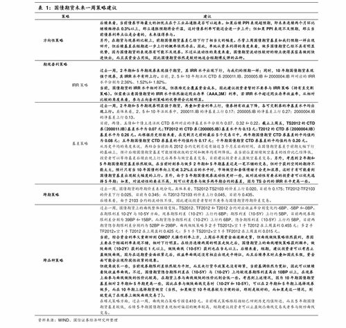 港股清明节休市安排2021 春节港股休市安排