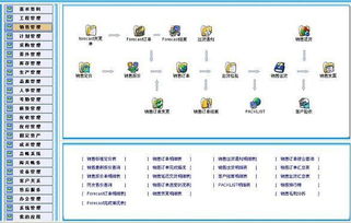白银做erp管理系统开发的公司