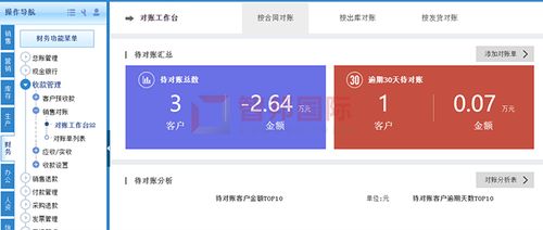 志博无纺布制品成功签约智邦国际erp系统,实现多种收款计划与方式