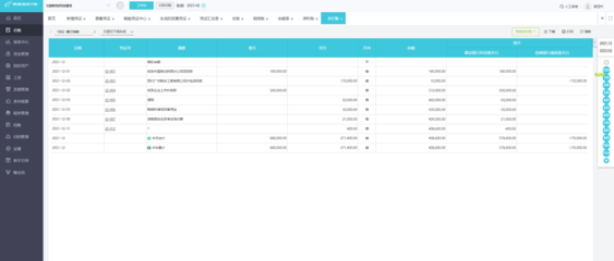 云端ERP与B2C系统开发 效能、挑战与融合之道