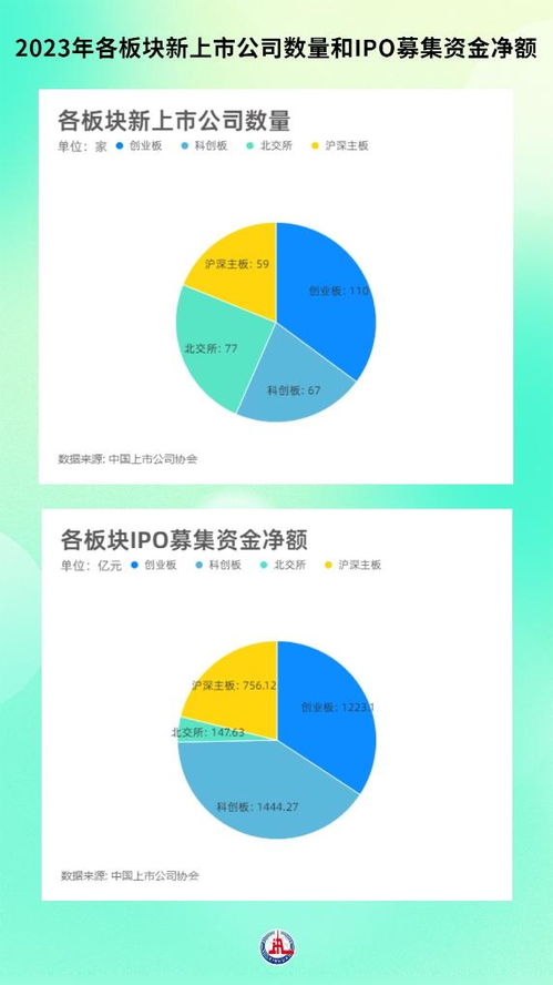 财经聚焦 消费热力涌现，企业向“新”而行——从上市公司年报看经济发展新亮点